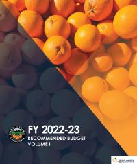 FY 2022-23 Budget Recommended
